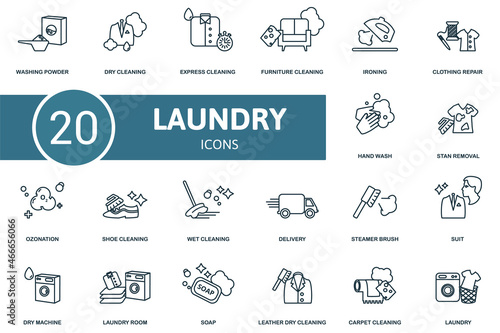 Laundry icon set. Collection of simple elements such as the washing powder, dry cleaning, express cleaning, stan removal, ozonation, wet cleaning, furniture cleaning.