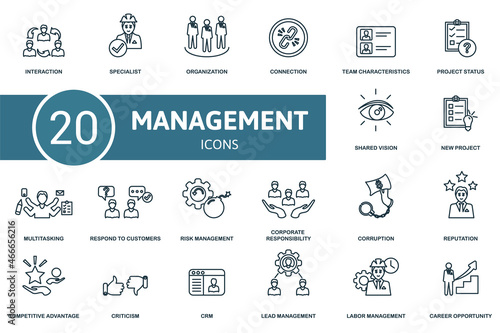 Management icon set. Collection of simple elements such as the interaction, specialist, organization, new project, multitasking, risk management, connection.