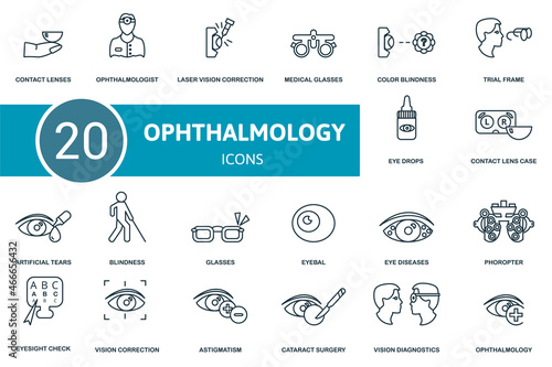 Ophthalmology icon set. Collection of simple elements such as the contact lenses, ophthalmologist, laser vision correction, contact lens case, artificial tears, glasses, medical glasses.