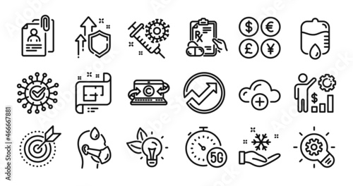 Coronavirus, 5g internet and Cogwheel line icons set. Secure shield and Money currency exchange. Audit, Interview documents and Prescription drugs icons. Vector