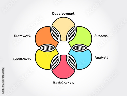 6-steps Venn diagram business infographic concept background