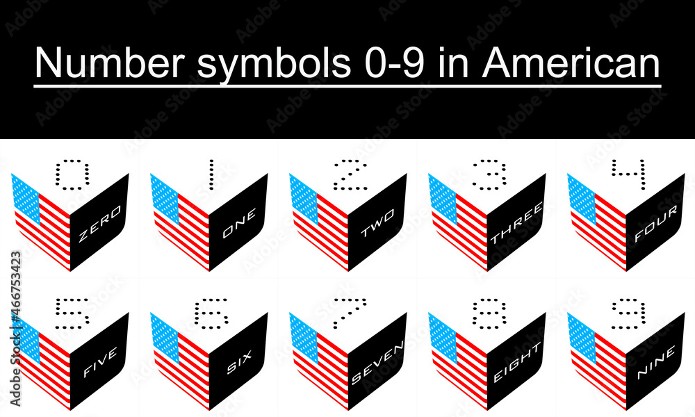 Number symbols 0-9 in American Number symbols 0-9 in American
