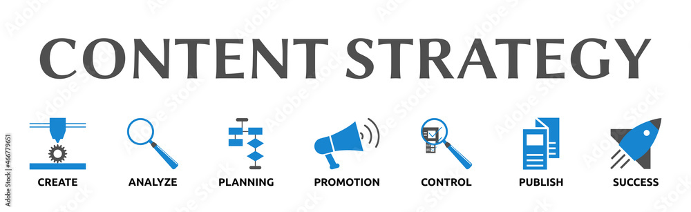 Banner zum Thema: CONTENT STRATEGY
Banner zum Thema: CONTENT STRATEGY