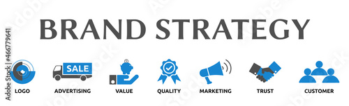 Banner zum Thema: BRAND STRATEGY
