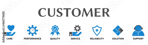 Banner zum Thema: CUSTOMER
