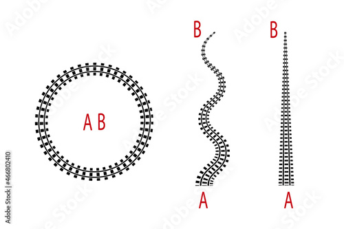 The concept of simplifying a confusion or road in psychotherapy, psychology, or goal achievement.