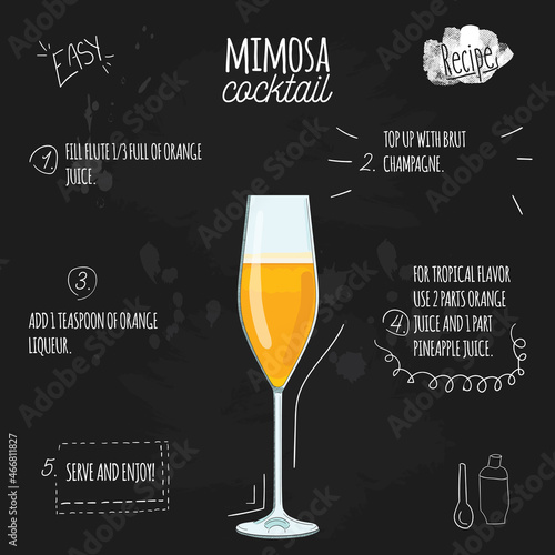 Mimosa Cocktail Illustration recipe on blackboard