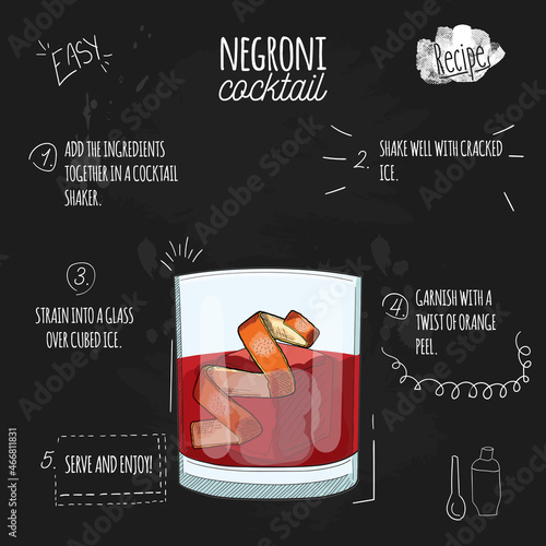Negroni Cocktail Illustration recipe on blackboard