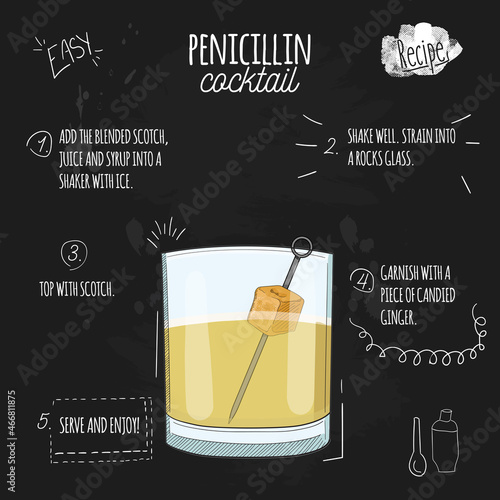 Penicillin Cocktail Illustration recipe on blackboard