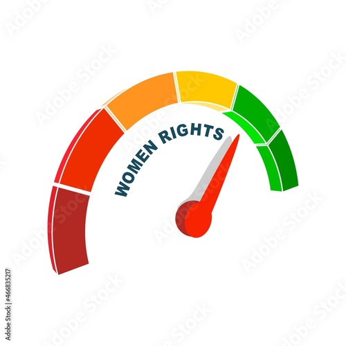 Women rights level meter. Feminist movement concept