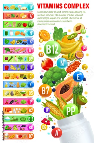 Minerals and multivitamin complex in plastic bottle with vitamins source, vector food colors. Nutrition and diet supplement of vitamins A, C, E and B with minerals in healthy food rainbow source