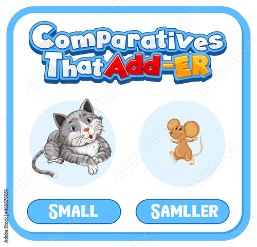 Comparative and Superlative Adjectives for word small