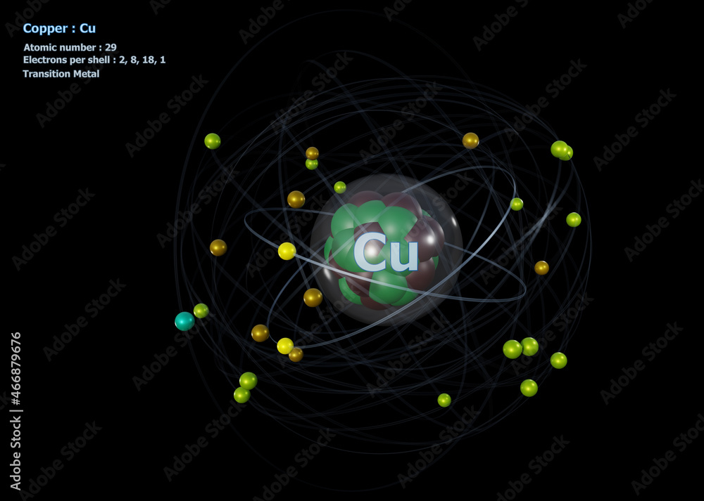 Atom of Copper with detailed Core and its 29 Electrons on black