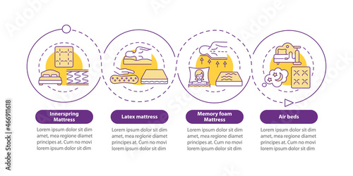 Common mattress types vector infographic template. Choosing bed presentation outline design elements. Data visualization with 4 steps. Process timeline info chart. Workflow layout with line icons