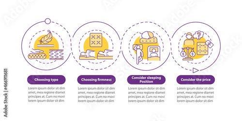 Choosing mattress vector infographic template. Comfortable sleeping presentation outline design elements. Data visualization with 4 steps. Process timeline info chart. Workflow layout with line icons