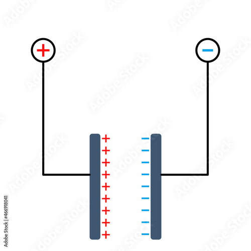 Vector illustration of a capacitor plate. photo