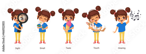 cartoon style illustration of five human senses