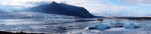 Iceland glacier panoramas