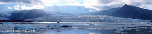 Iceland glacier panoramas