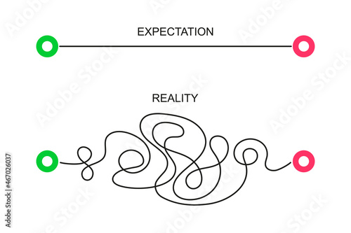 Straight and curved paths from start to finish points. Expectation and reality concept. Ideal and real life symbols isolated on white background. Simple vector flat illustration.
