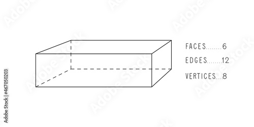 Rectangular Prism Faces Edges