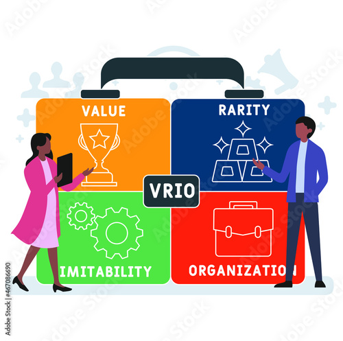 VRIO - Value, Rarity, Imitability, Organization acronym. business concept background.  vector illustration concept with keywords and icons. lettering illustration with icons for web banner, flyer