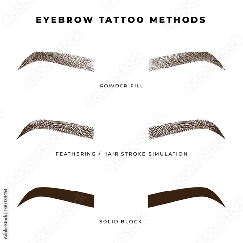 Eyebrow tattooing methods: hair stroke, powder, solid fill.