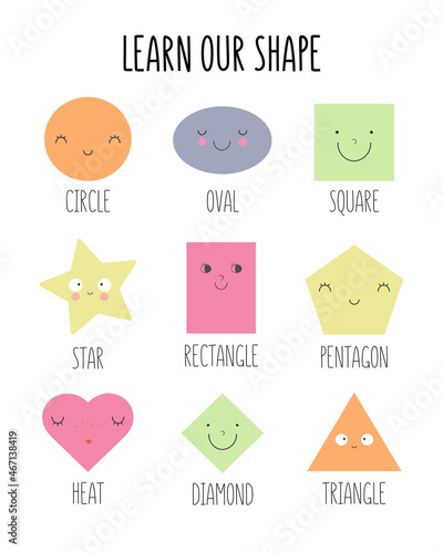 Educational poster with bright basic Geometric Figures with face emotions. Different shapes. Cute funny characters. All elements are isolated. photo