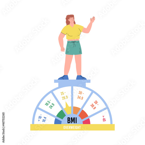 Overweight woman on obese chart scale controls BMI, flat vector illustration isolated on white background.