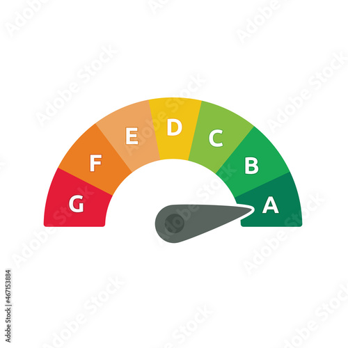 Energy saving concept - Energy efficiency ratings - 3D speedometer icon with ratings to display energy performance certificate (EPC icons)