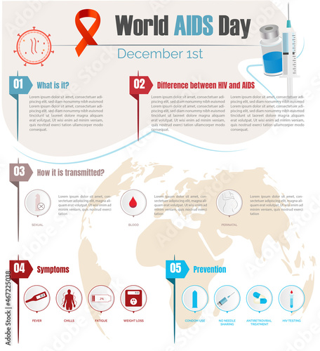 Infographic world aids day,what is aids,differences between HIV and Aids,with icons of how it is transmitted,symptoms and prevention
