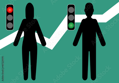 Mujeres inversoras vs hombres inversores. Silueta de una mujer inversora y un hombre inversor con un semáforo verde y rojo sobre un gráfico de la bolsa
