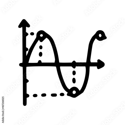 sinusoid plot line vector doodle simple icon