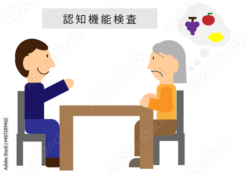 高齢者ドライバーの認知機能検査