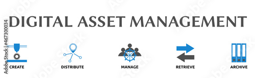 Banner zum Thema: DIGITAL ASSET MANAGEMENT
 photo