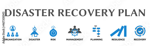 Banner zum Thema: DISASTER RECOVERY PLAN
