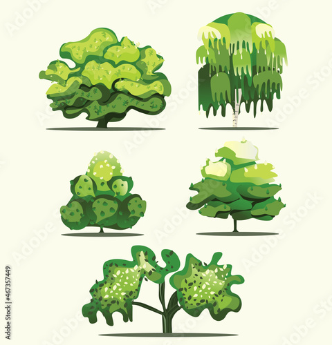 set of trees