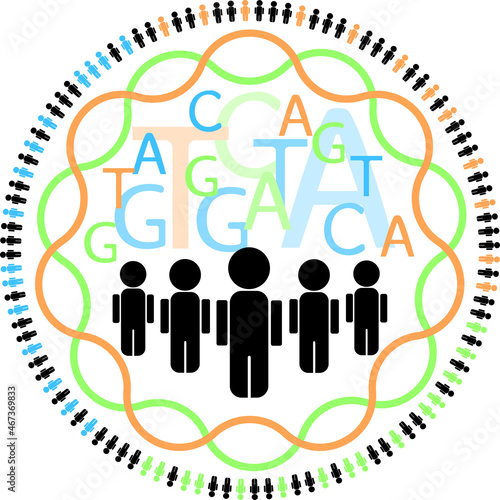 Visual representation of genetic studies in human populations