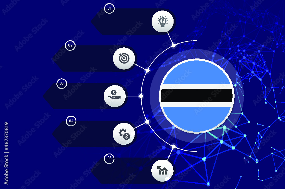 Fototapeta premium Botswana circle flag with business infographic flat