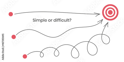 Simple or difficult path to the goal. Straight and complicated lines. Concept of problems and solutions. Way to success. Expectation planning and reality implementation.