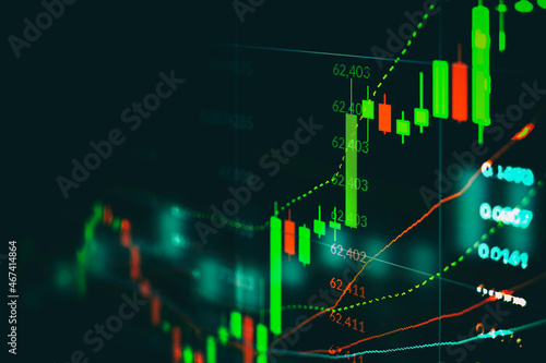 Close up financial chart with uptrend line graph in stock market on monitor background
