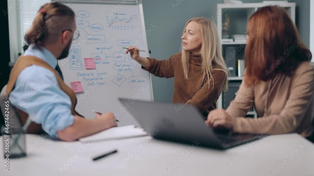 Caucasian business colleagues using laptop and flip chart during negotiation at office. Male and female partners having brainstorming during meeting indoors. Caucasian business colleagues using laptop and flip chart during negotiation at office. Male and female partners having brainstorming during meeting indoors.