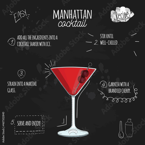 Manhattan Cocktail Illustration Recipe on Blackboard