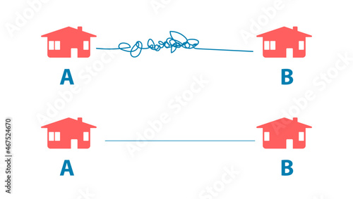 Conceptual diagram showing the importance of finding the shortest route from city A to city B. Concept of chaos simplification, problem solving and business solution.
Vector design EPS 10
