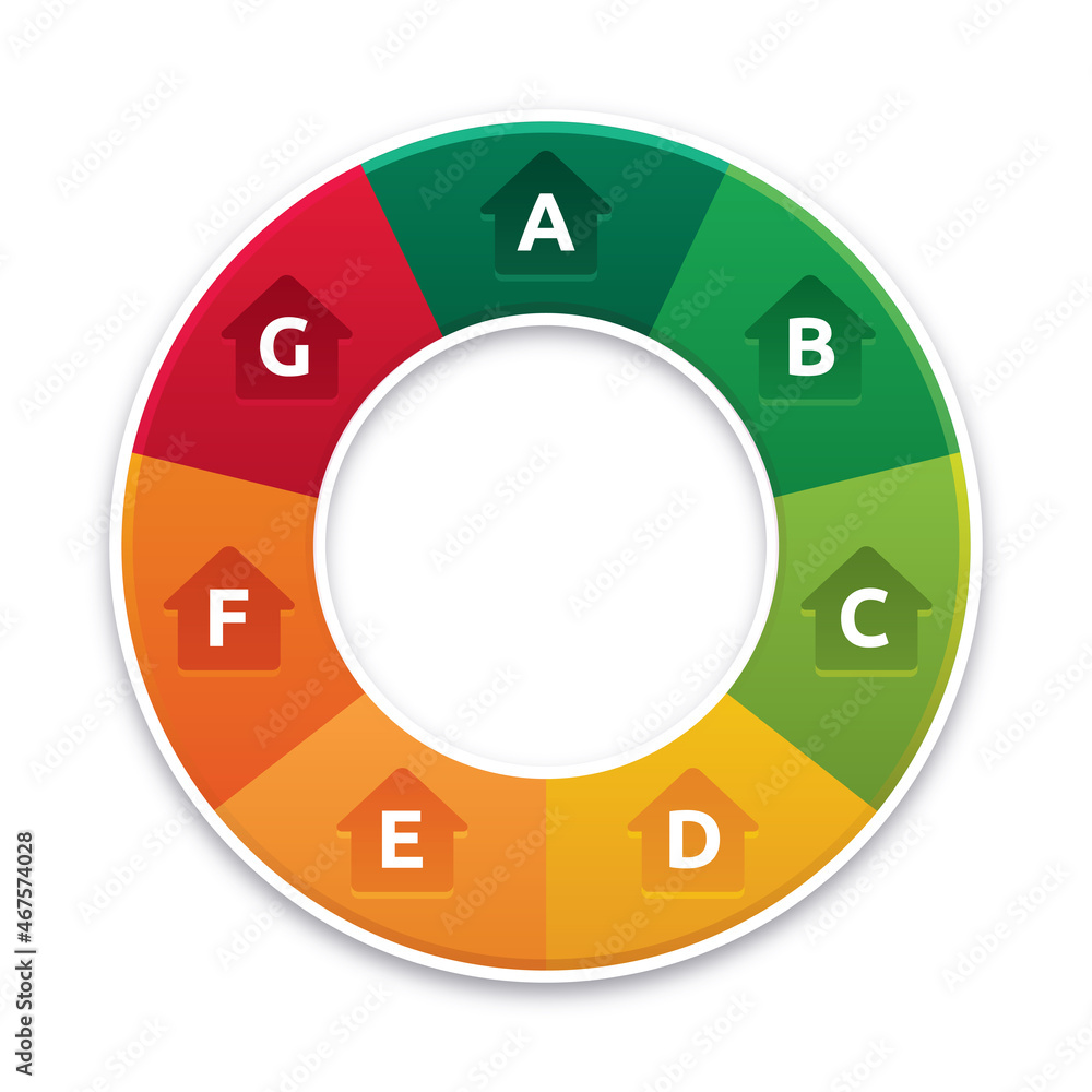 Energy Performance Certificate - Vector image of a circular energy efficiency chart with EPC ratings - Effective and ineffective insulation concept (Low and High power consumption home) Energy Performance Certificate - Vector image of a circular energy efficiency chart with EPC ratings - Effective and ineffective insulation concept (Low and High power consumption home)