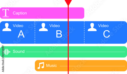 Timeline in  editing software for Editor. Post Production Process. interface Program Edit Film and Video.