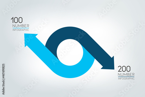 Arrow infographic, scheme, chart. Circle, round divided in two arrows.