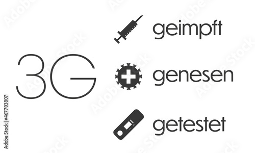 Dark grey 3G Corona regulation notice with vector icons and text arranged on top of each other on white background in landscape format