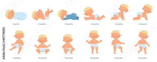 Baby growth stages, development process from newborn to toddler. Baby milestones timeline sitting, crawling, standing, walking vector illustration. Cheerful active infant in various poses