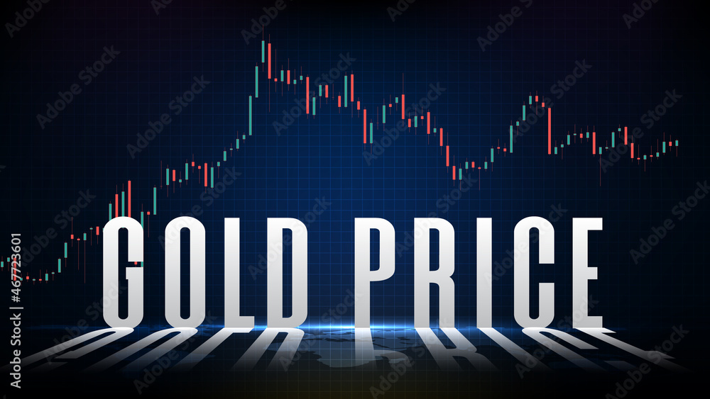 abstract futuristic technology background of gold online futures and market graph volume indicator